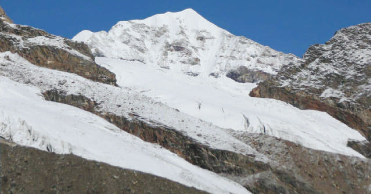 Himalayan Glaciers