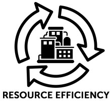 Resource Efficiency